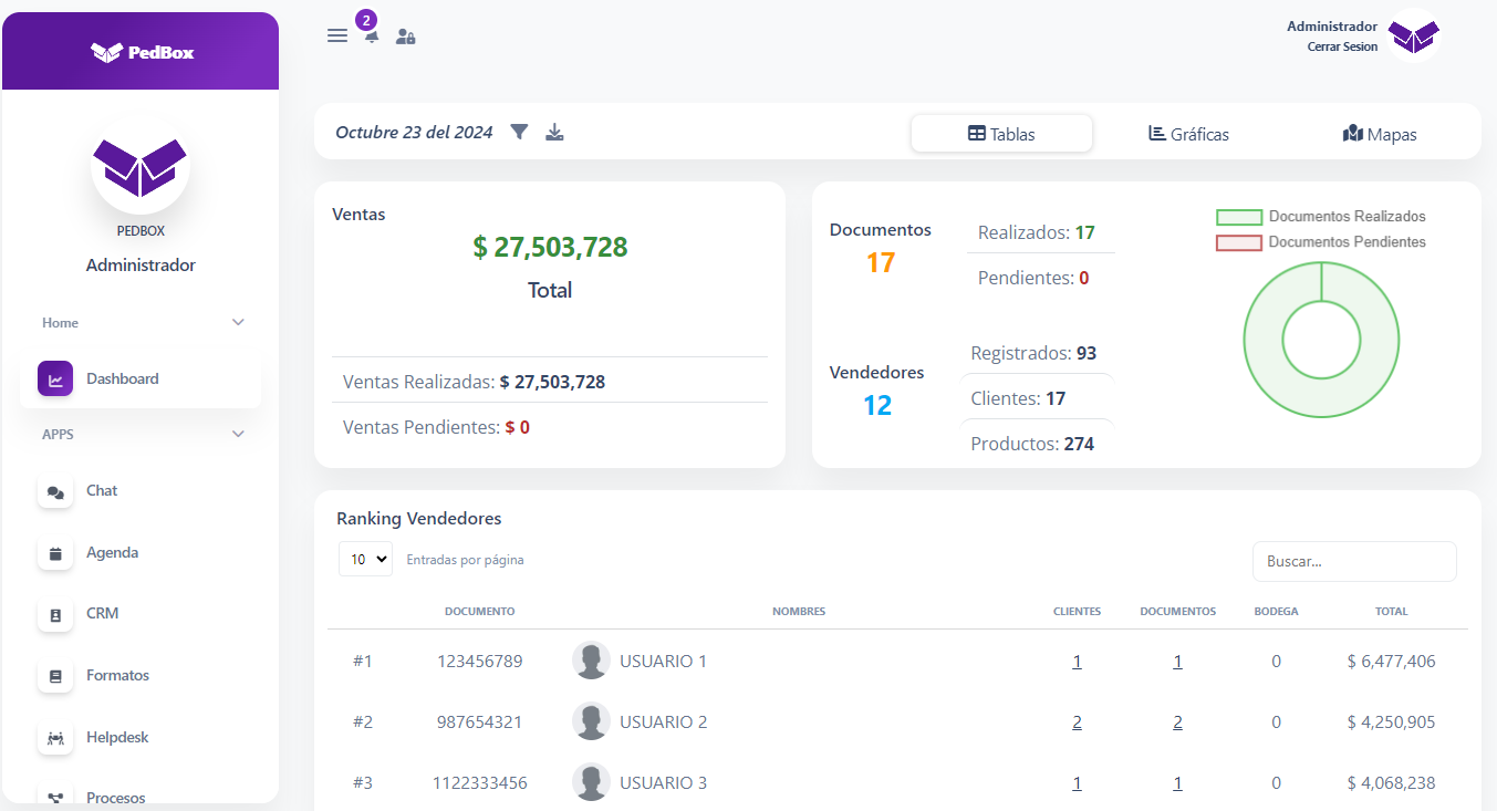 Dashboard